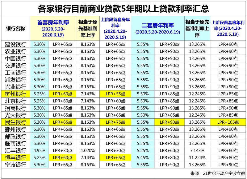 深圳坪山区私人资金管理. 如何有效利用私人资金进行投资与理财. 个人资金运作技巧